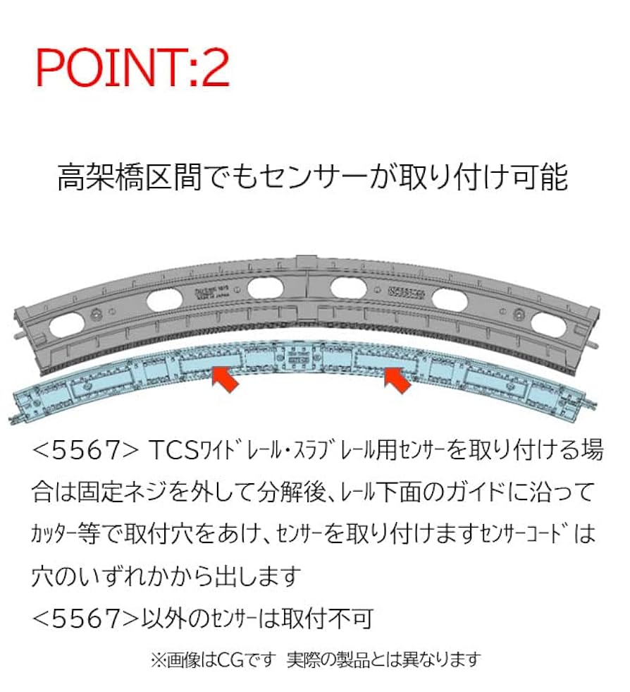 Amazon | TOMIX Nゲージ 高架橋付PCレール HC391-45-PC (F) 4本